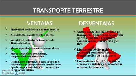 desventajas del avion|¿Cuáles son las ventajas y desventajas del transporte。